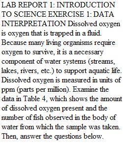 Week 3 Lab Report 1